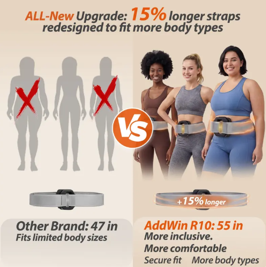 Portable Wearable Massage Device with Adjustable Strap