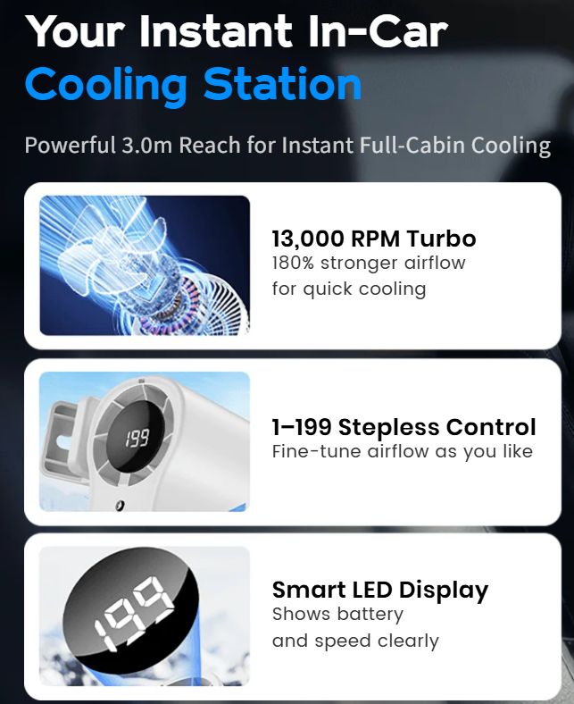 ❄️ Portable Turbo Fan – 199-Speed Powerful Cooling with LED Display