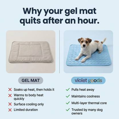 Self-Cooling Dog Cooling Mat – No Water, No Freezing