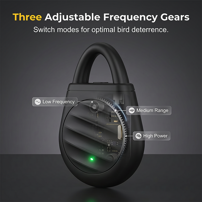 Portable Ultrasonic Pest Repeller – Rechargeable & Chemical-Free
